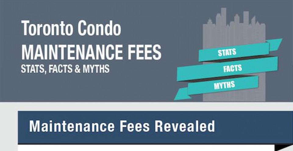 Maintenance Fee Myths